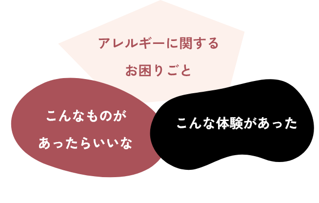 こんなものがあったらいいな アレルギーに関するお困りごと こんな体験があった