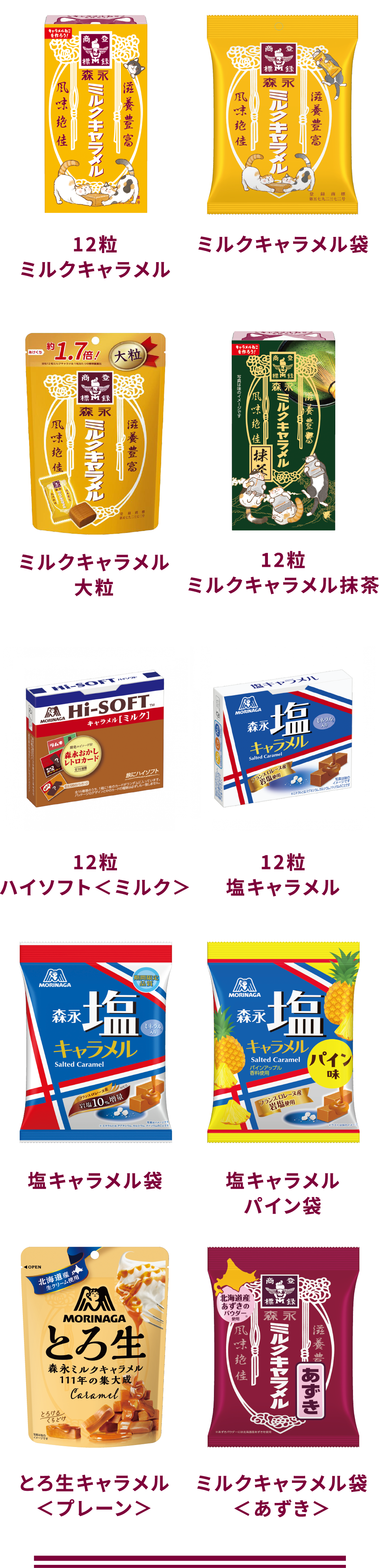 対象商品