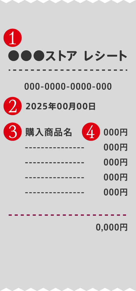 レシート撮影方法