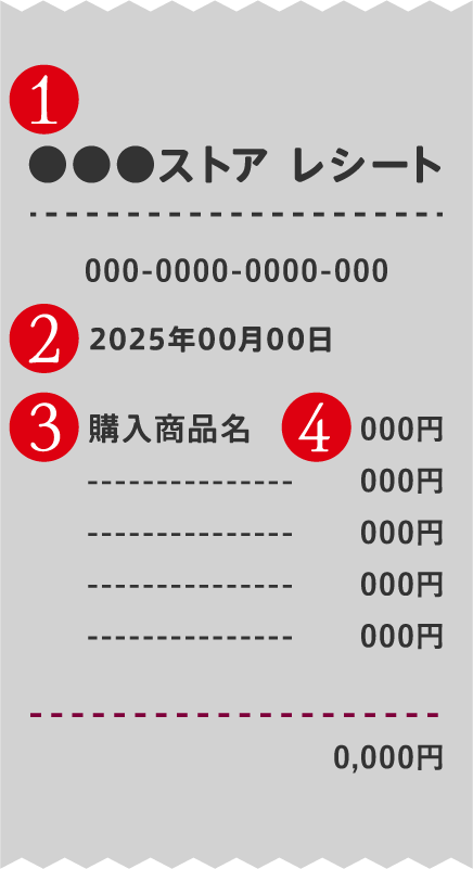 レシート撮影方法