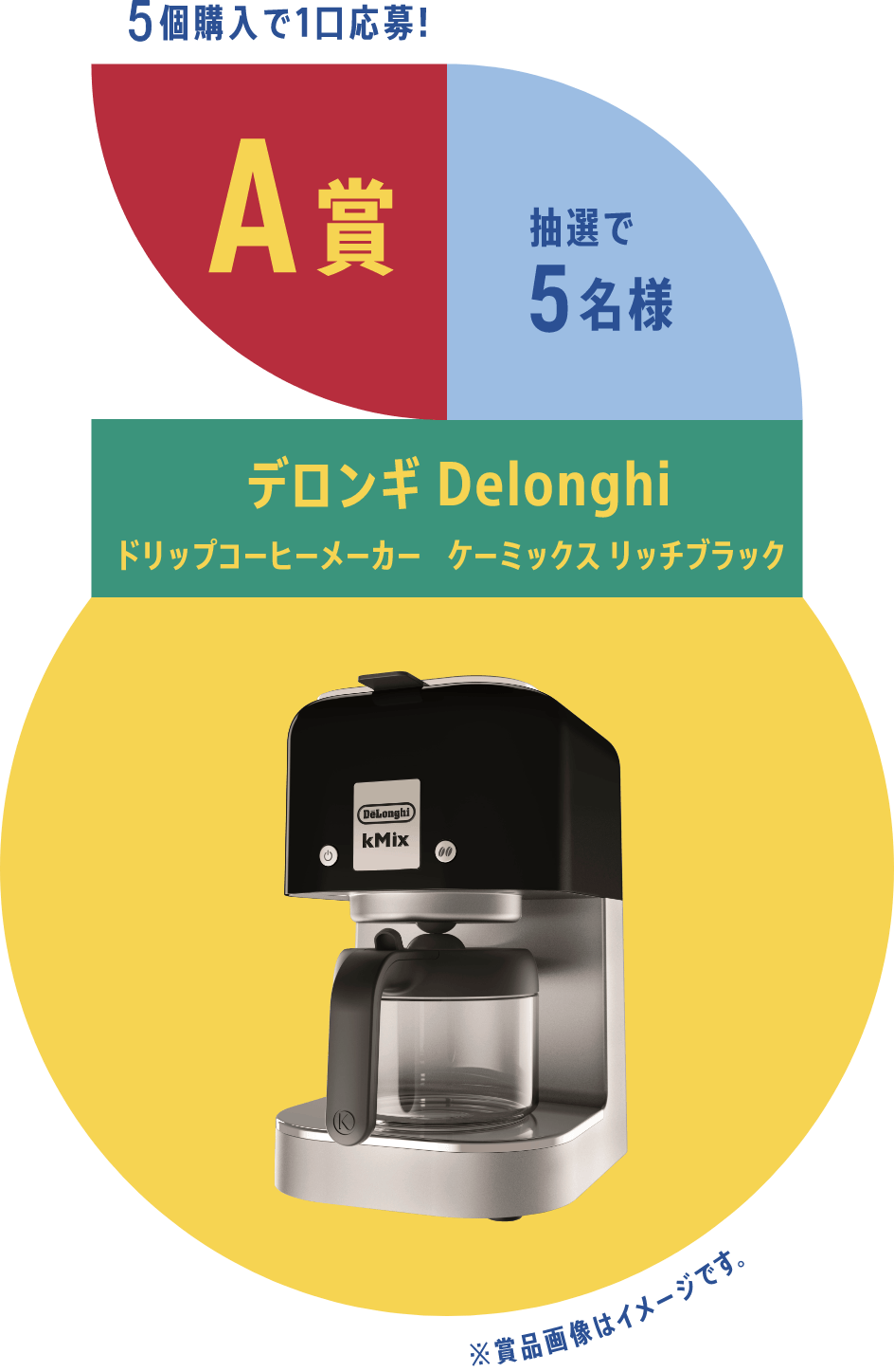 5個購入で1口応募! A賞 抽選で5名様 デロンギ Delonghi ドリップコーヒーメーカー　ケーミックス リッチブラック 賞品画像はイメージです。