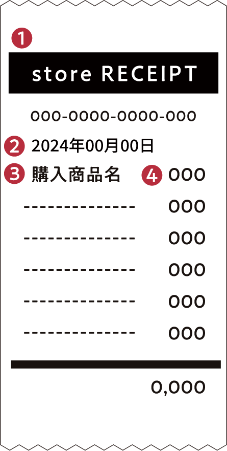 レシート撮影方法