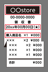 レシート撮影方法説明イメージ画像