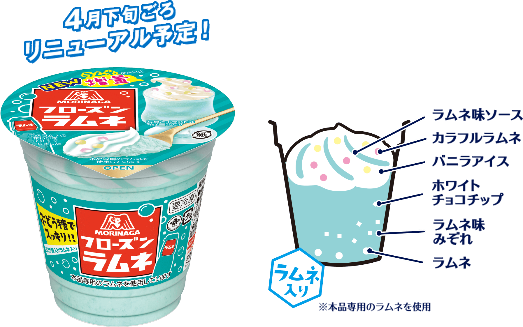 フローズンアイス｜森永製菓