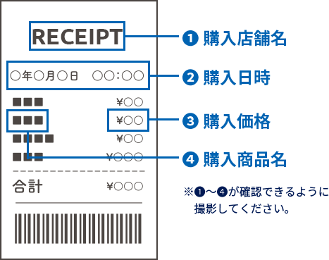 レシート撮影方法