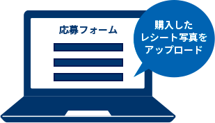 応募フォームに必要項⽬を⼊⼒