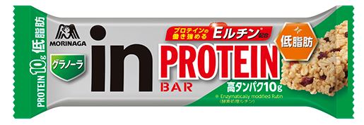 今の減量方法はもったいない 減量にはプロテインを活用する