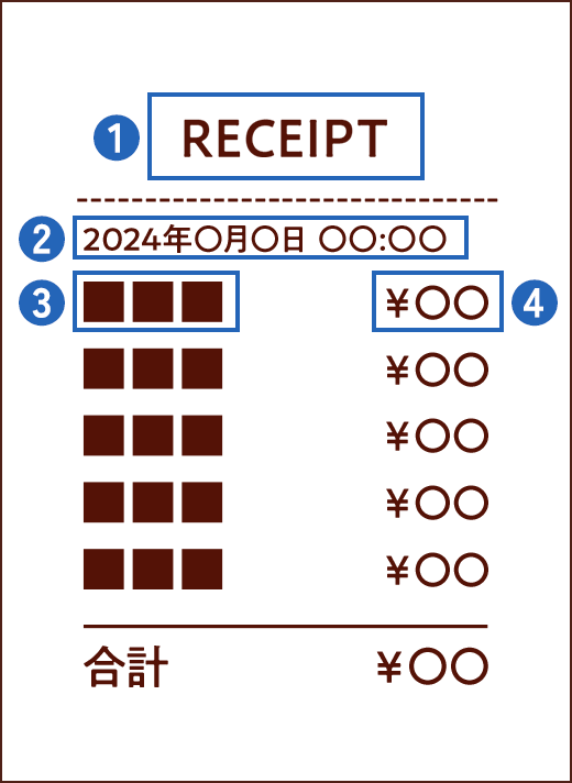 レシート撮影方法